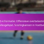 Vrije Trappen: Directe opties, Indirecte opstellingen, Aanvallende scoringsmethoden
