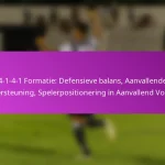 Breedte creëren: Vleugelspel, Positionering, Aanvalsopties