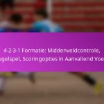 Vrije Trap Formaties: Muuropstellingen, Spelersbeweging, Aanvallende scoringshoeken