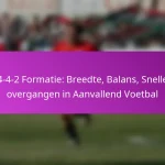 Analyse van Set Pieces: Effectiviteit, Spelersrollen, Aanvallende scoringsstatistieken