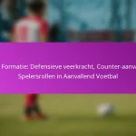 Vrije Trap Formaties: Muuropstellingen, Spelersbeweging, Aanvallende scoringshoeken