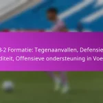 Defensieve Set Pieces: Markeringstrategieën, Positionering, Counter-aanvallen