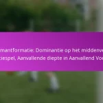 4-5-1 Formatie: Defensieve veerkracht, Counter-aanvallen, Spelersrollen in Aanvallend Voetbal