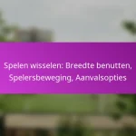 Hoekschoppen: Leveringstypes, Spelerpositionering, Aanvallende strategieën