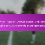 3-5-2 Formatie: Flexibiliteit, Defensieve dekking, Aanvallende overgangen in Voetbal